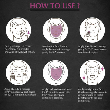Mancode Brighten My Skin Facial Kit for Men - 58 g | Salon-Like Glowing Skin in 6 Easy Steps | Improves Skin Texture | Instant Glow | Suitable for all skin types